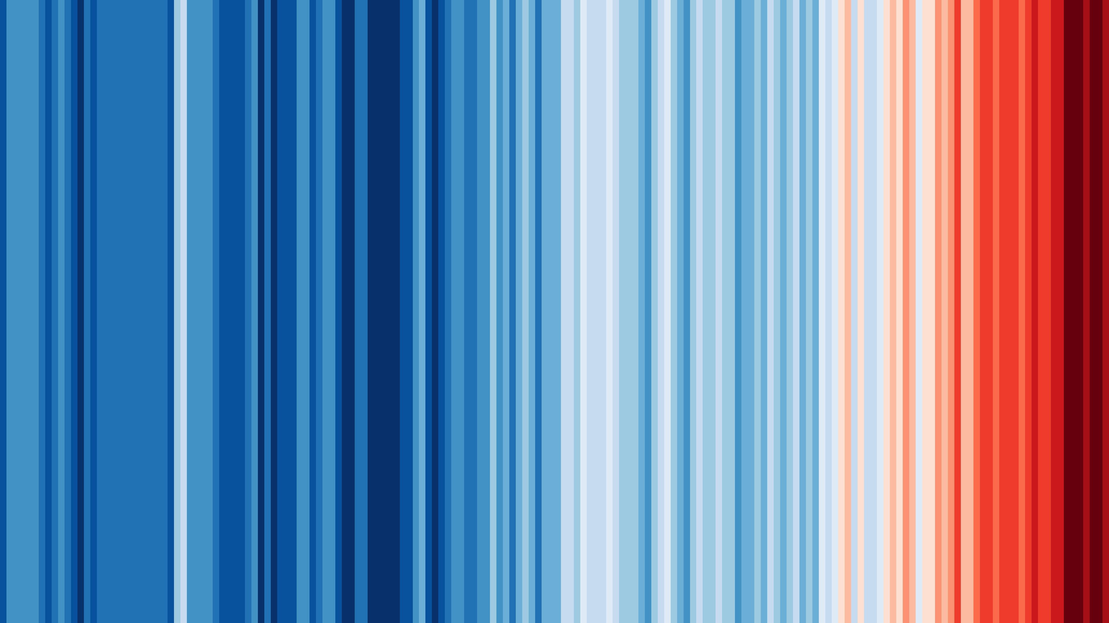 Warming stripes · Credit: Ed Hawkins